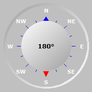 Wind Compass